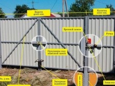 Ворота распашные (простые) (профнастил, штакетник)