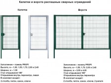 Калитка и Ворота Grand Line PROFI с установкой