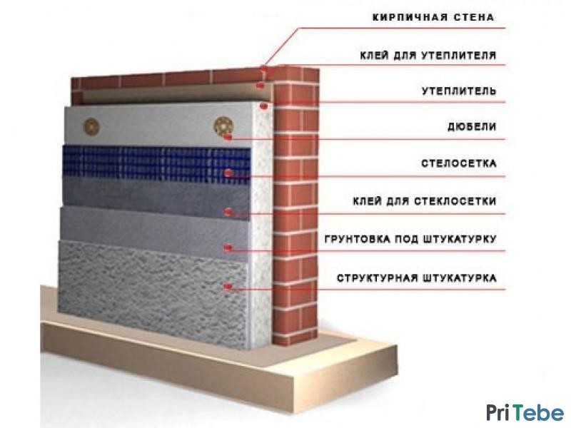 Утепление квартир, ремонт межпанельных швов