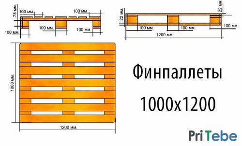 Деревянные поддоны от производителя