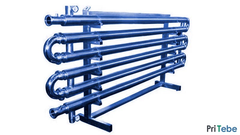 Теплообменники ТТОН