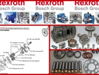 Ремонт гидронасоса с погрузчика либхерр.