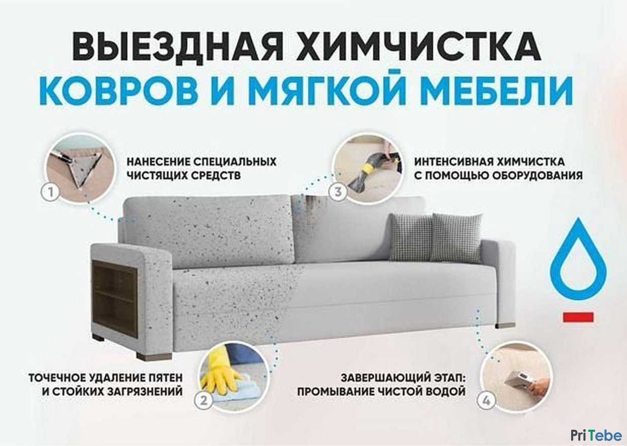 Профессиональная химчистка мягкой мебели на дому