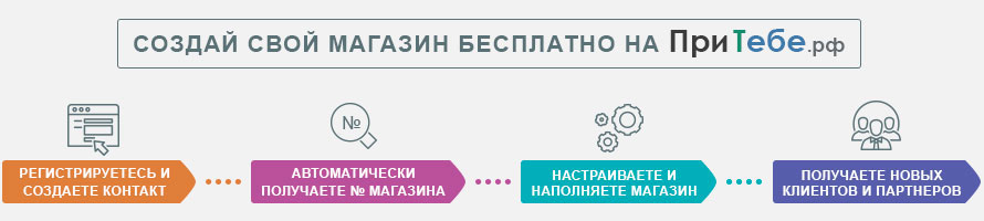 1слайд на главн